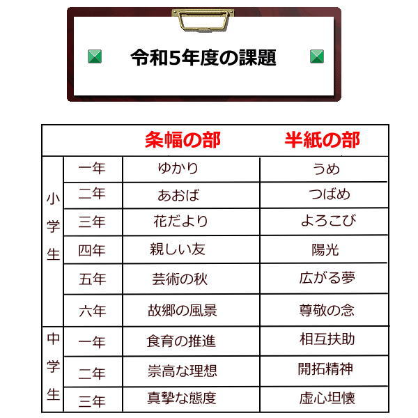 5年度JA共済書道コンクール作品用書道半紙は野菊がお勧め