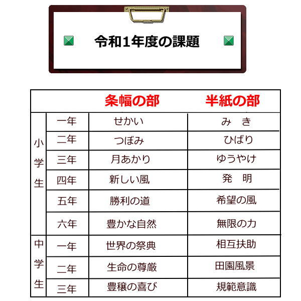 令和1年度JA共済書道コンクール作品用書道半紙は野菊がお勧め