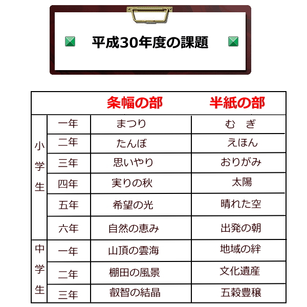 30年度JA共済書道コンクール作品用書道半紙は野菊がお勧め