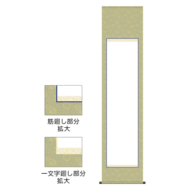 筋廻し・一文字廻し