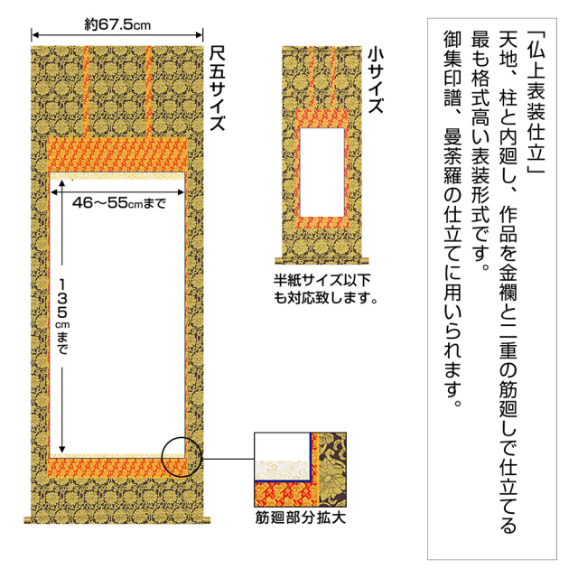 和表装　6「仏上表装仕立（ご集印掛軸仕様）・御神号表装仕立」