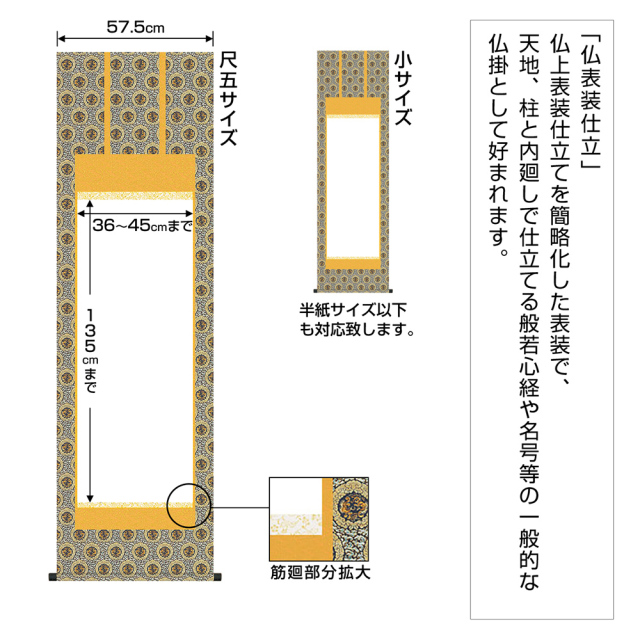 和表装　6「仏表装仕立・御神号表装仕立」