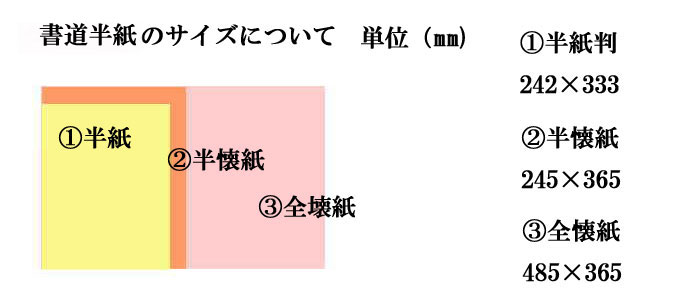 書道半紙の大きさについて