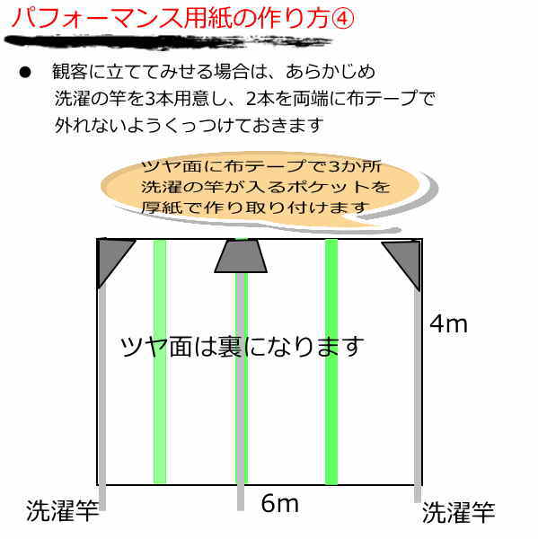 書道パフォーマンス甲子園用紙の作り方