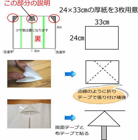 書道パフォーマンス甲子園用紙の作り方