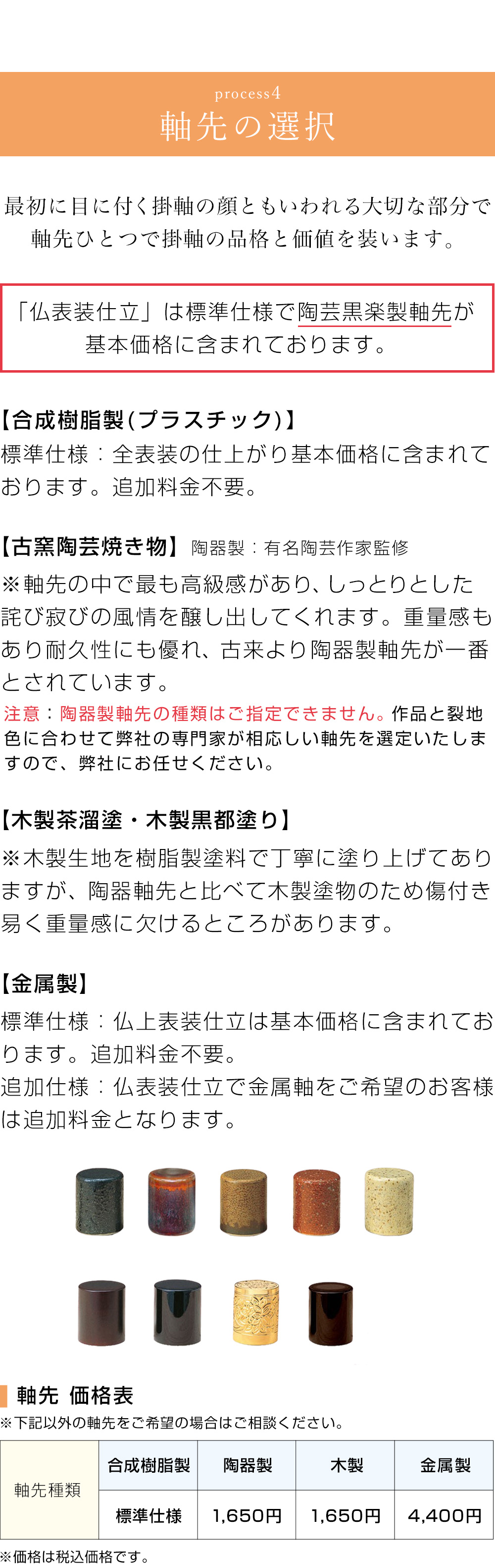 和表装　6「仏表装仕立・御神号表装仕立」