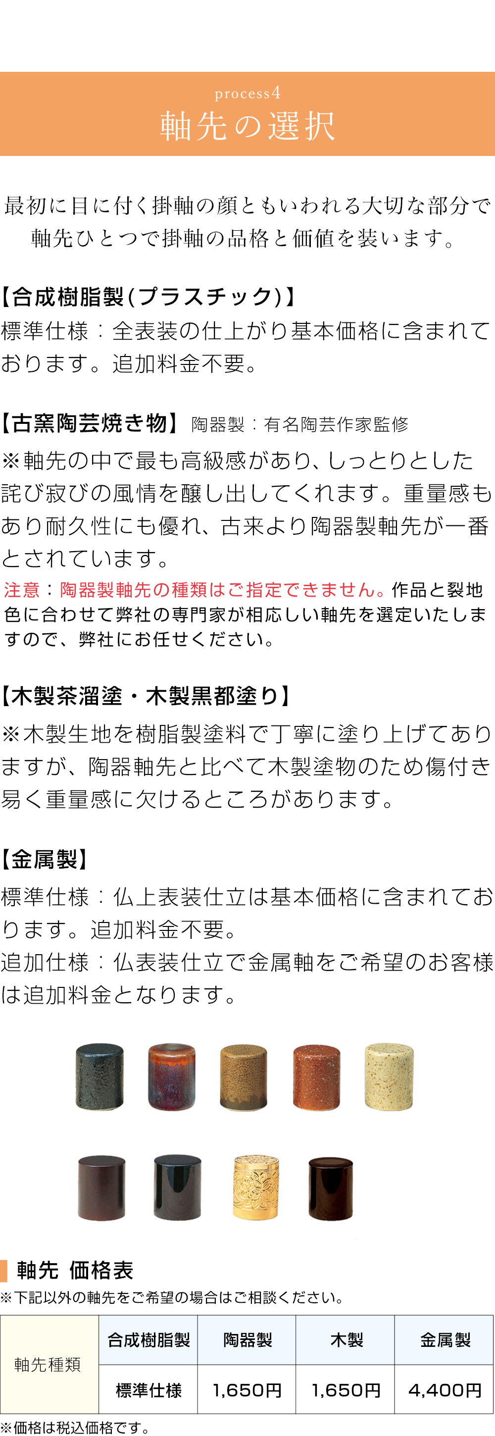 和表装　5「三段表装仕立・茶掛表装仕立」